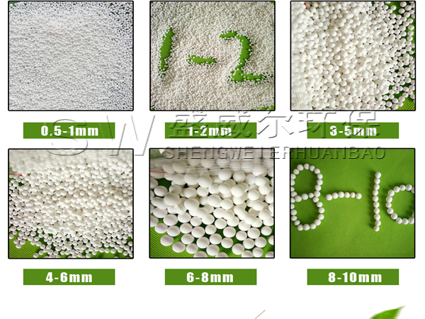 活性氧化鋁去除污水中磷的原理